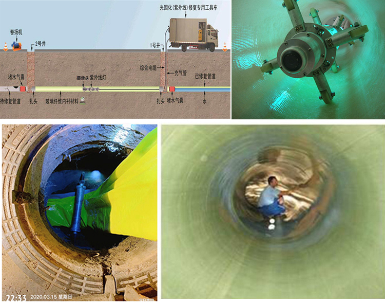 峨山UV-CIPP内衬修复